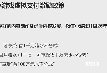 技巧游戏公司收购Bandcamp，有钱途